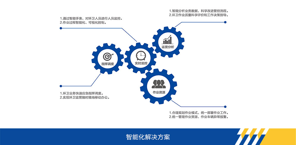 乐鱼体育官网
