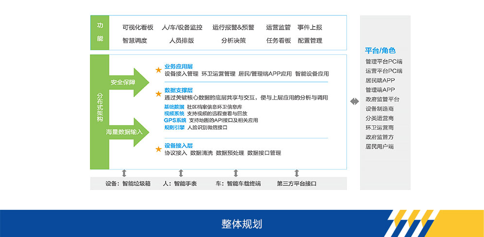 乐鱼体育官网
