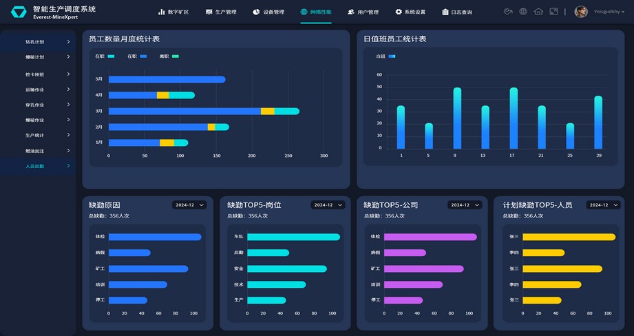 乐鱼体育官网
