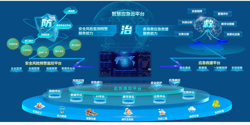 乐鱼体育官网