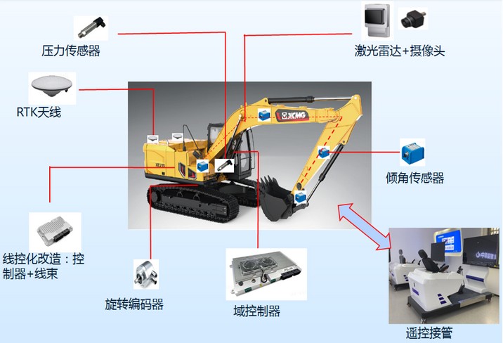 乐鱼体育官网