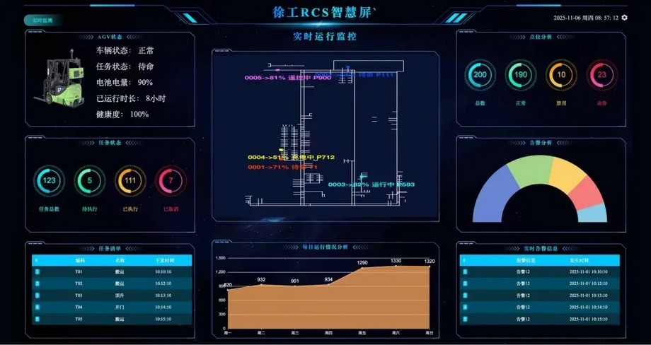 乐鱼体育官网