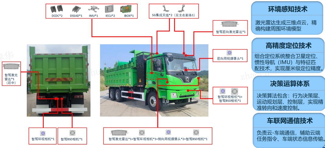 乐鱼体育官网